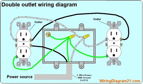 attach metal outlet box to 2 gang|double electrical outlet wiring diagram.